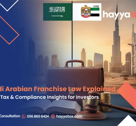 Saudi Arabian Franchise Law