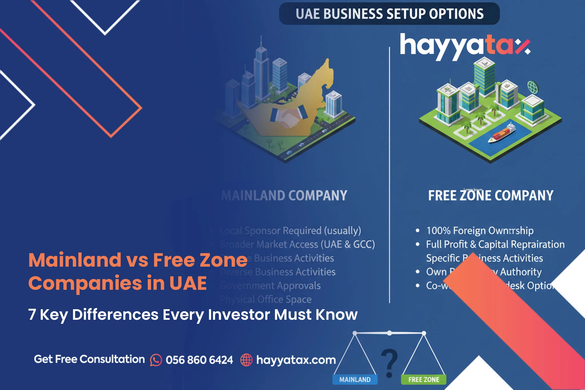 Mainland vs Free Zone Companies in UAE
