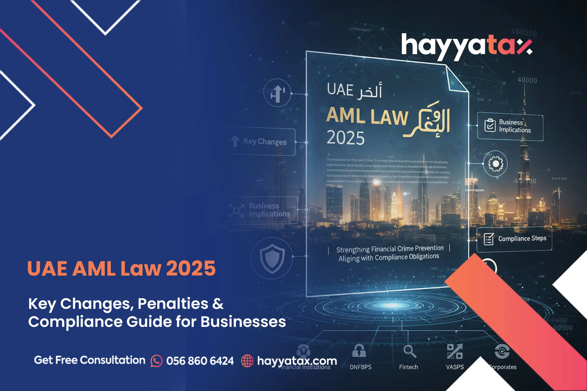 UAE AML Law 2025 compliance framework for businesses in the United Arab Emirates